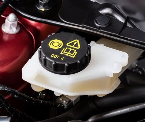 What is brake fluid and which one should you use for your Grand 